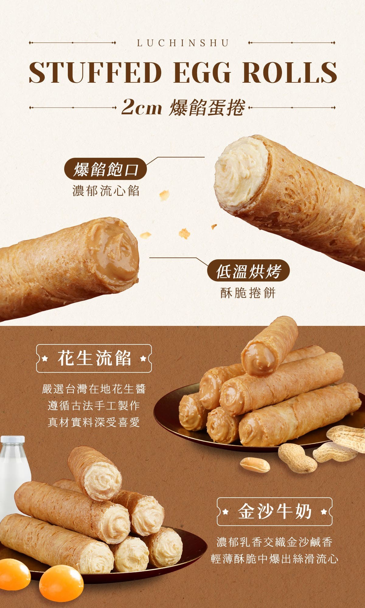 LU 銷售頁內容 9