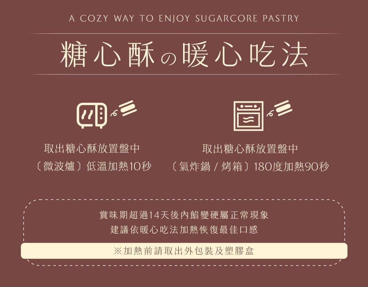LU 銷售頁內容 14