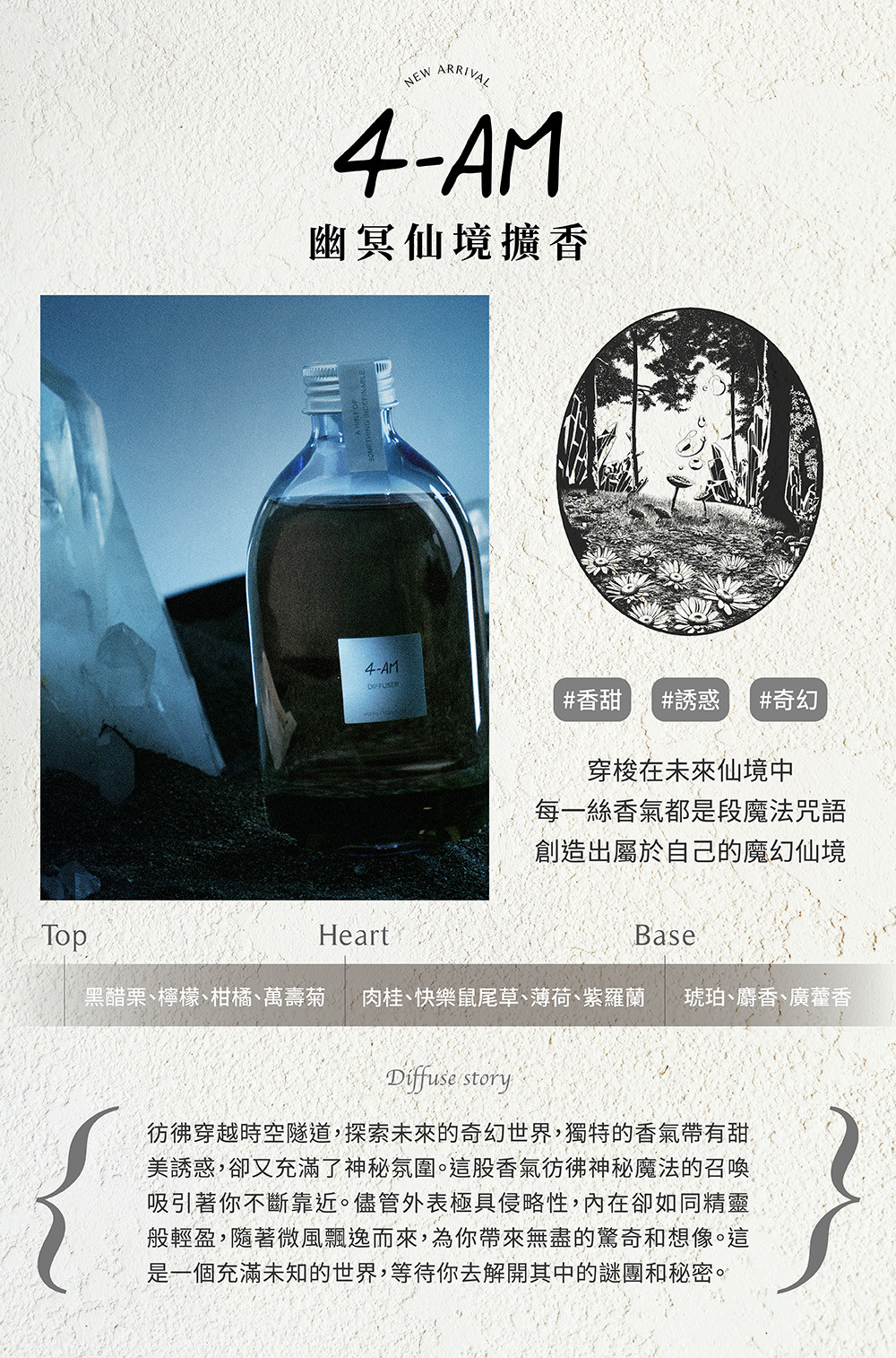 シャレコ　SHARECO 2022 SHARECO 話題新品，連OZI都淪陷的迷幻擴香- SHARECO 香水吊卡