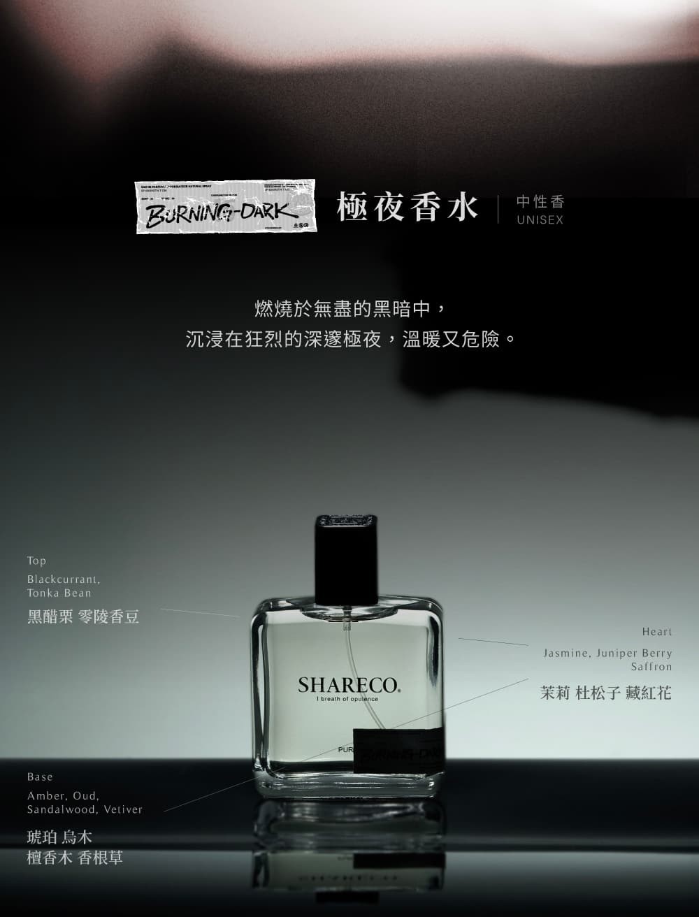 シャレコ　SHARECO SHARECO 香水吊卡- 療癒. 慵懶. 香氛