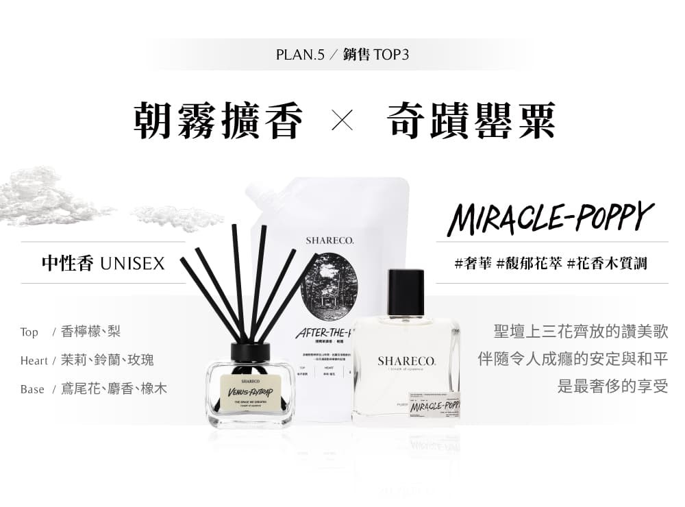 SHARECO【全新香氛限定組】➜ 香水× 擴香的專屬組合！ - SHARECO