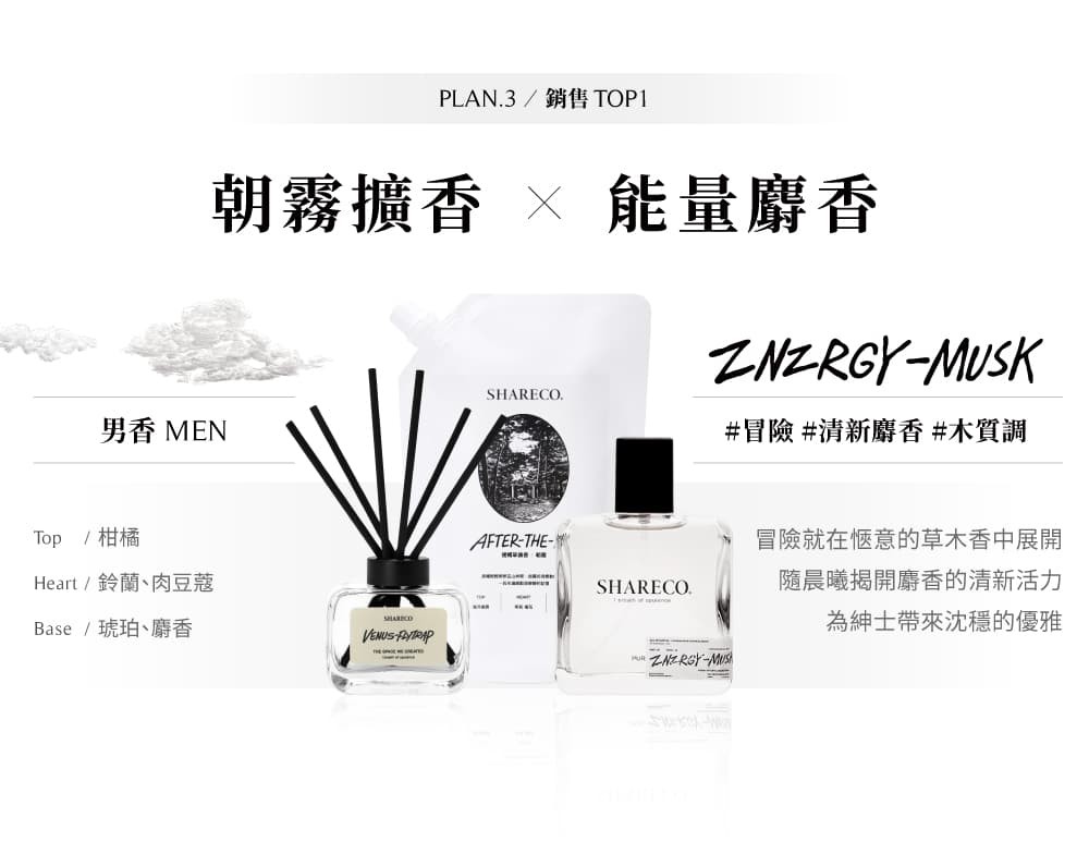 SHARECO【全新香氛限定組】➜ 香水× 擴香的專屬組合！ - SHARECO 香水吊卡
