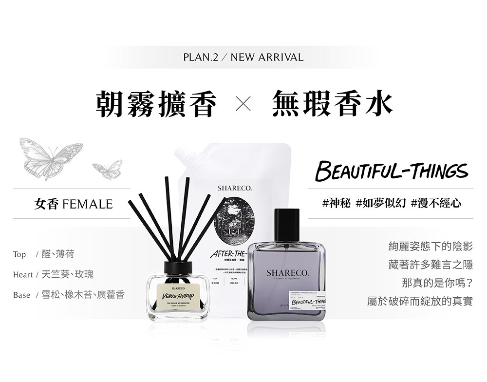 香水 SHARECO ZNZRGY MUSK 能量麝香香水ENERGY-MUSK｜100ML | SHARECO DESIGN