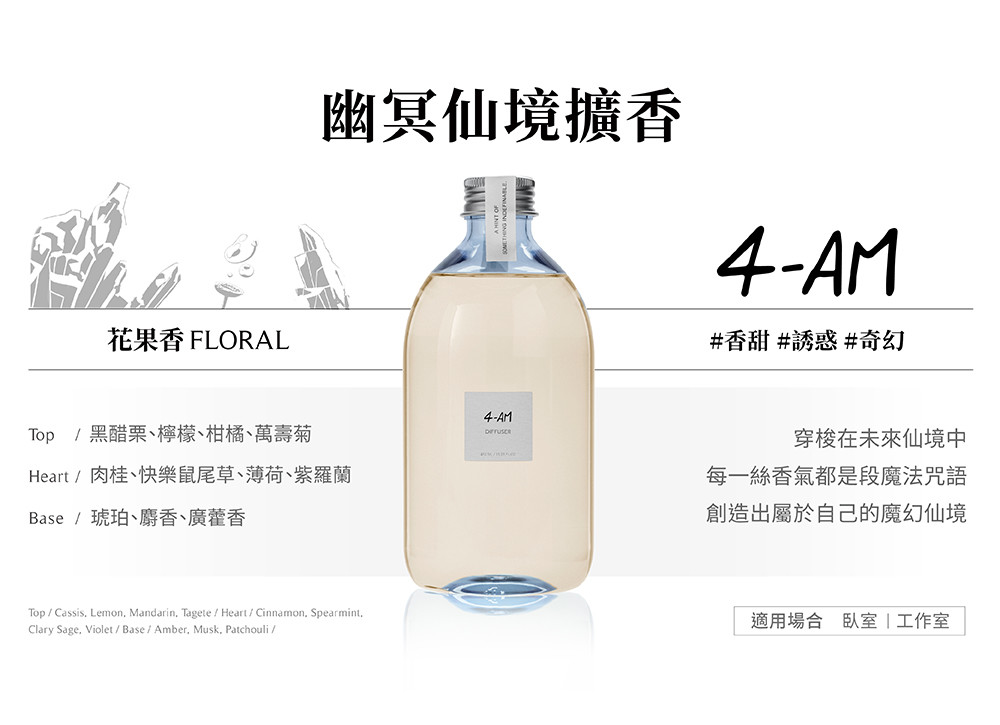 SHARECO【全新香氛限定組】➜ 香水× 擴香的專屬組合！ - SHARECO