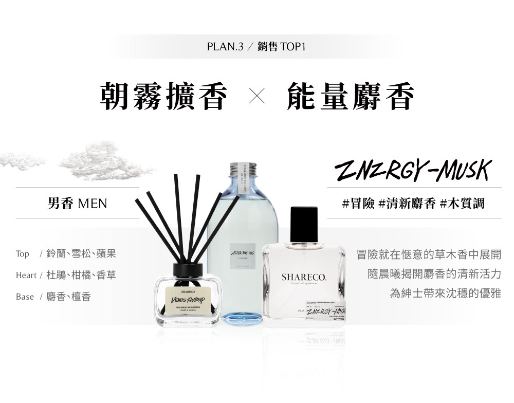 SHARECO【全新香氛限定組】➜ 香水× 擴香的專屬組合！ - SHARECO 香水吊卡
