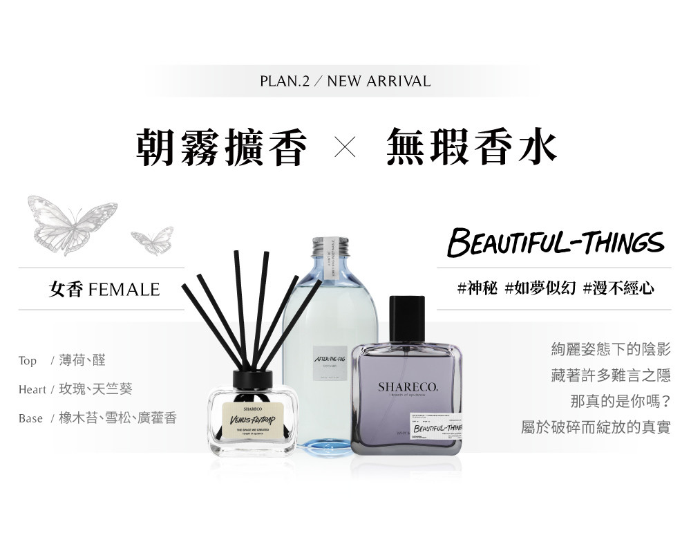 SHARECO【全新香氛限定組】➜ 香水× 擴香的專屬組合！ - SHARECO 香水吊卡