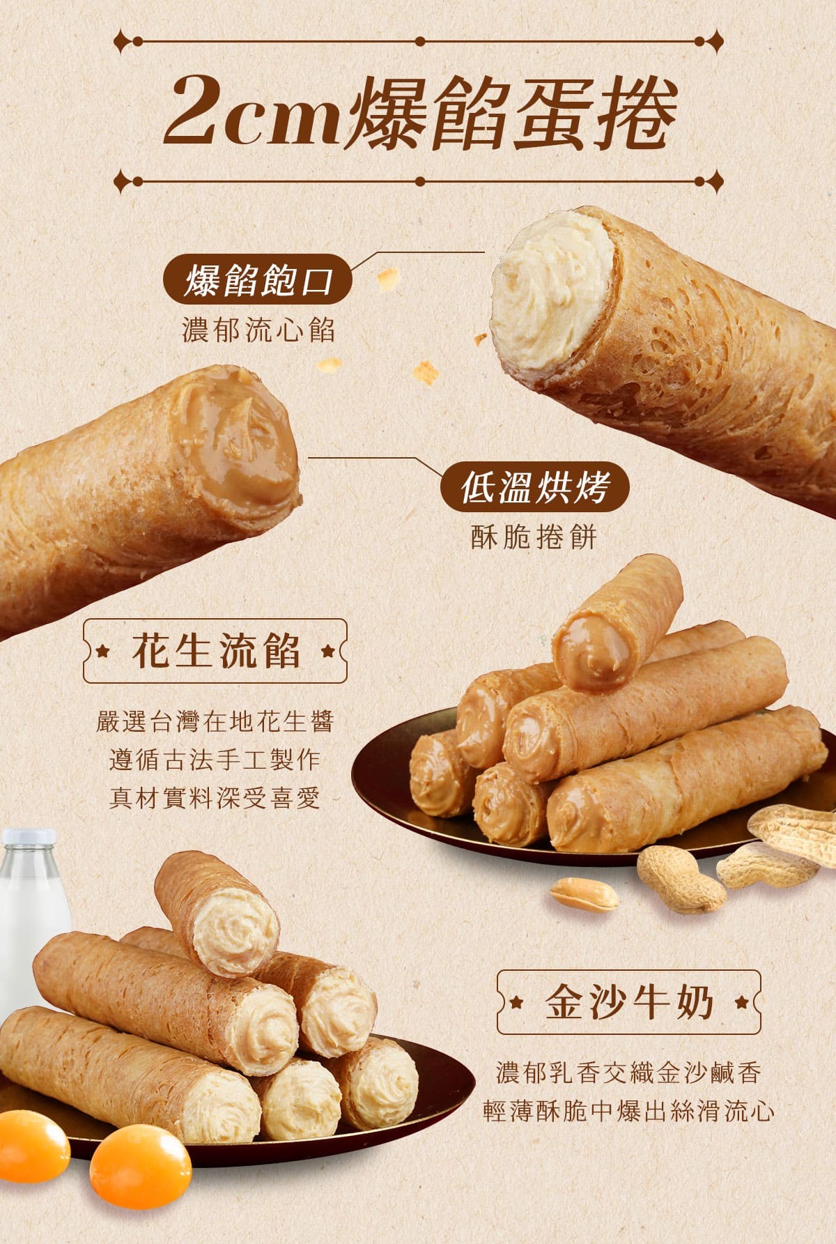 ER 銷售頁內容 4