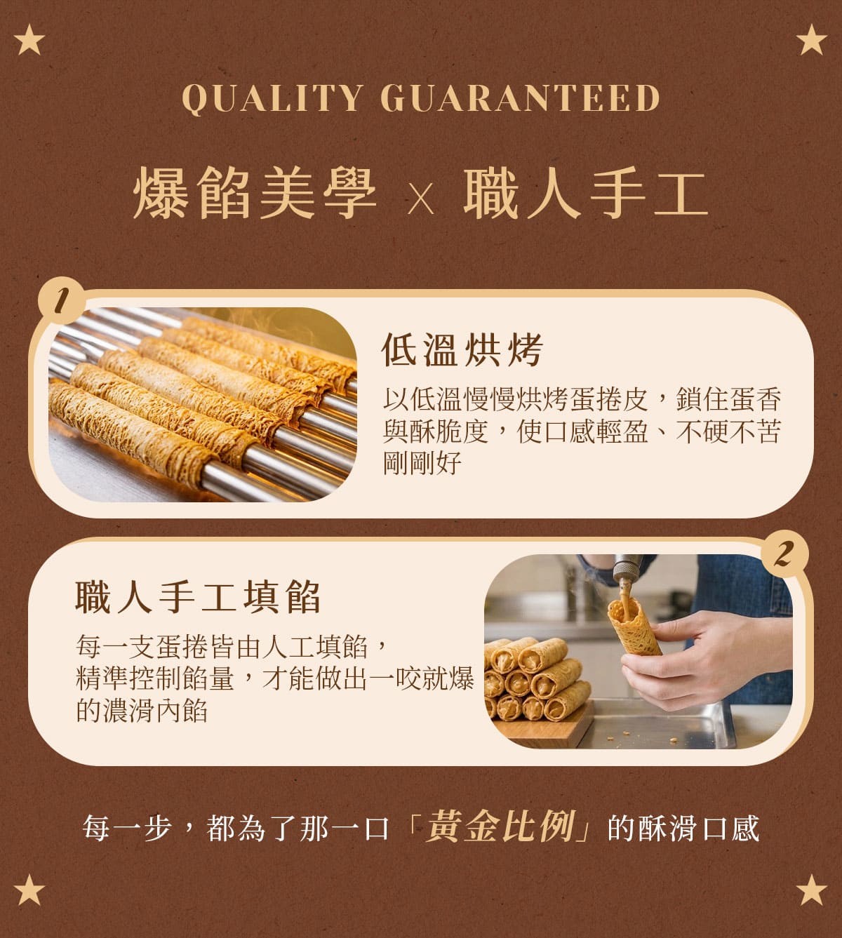 ER 銷售頁內容 5